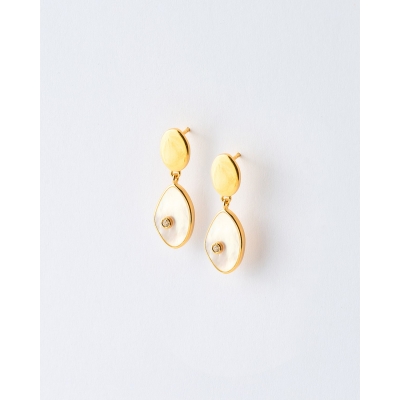 PENDIENTES OVALOS...