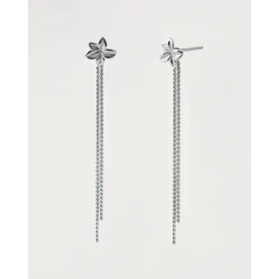 PENDIENTES PLATA FLOR Y DOS...